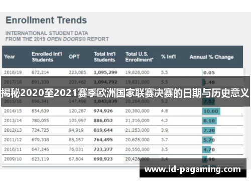 揭秘2020至2021赛季欧洲国家联赛决赛的日期与历史意义
