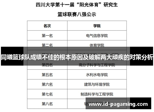 同曦篮球队成绩不佳的根本原因及破解两大顽疾的对策分析