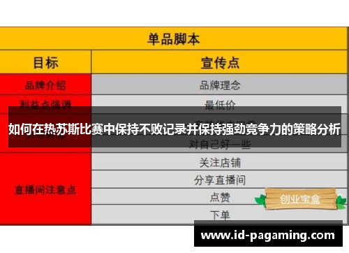 如何在热苏斯比赛中保持不败记录并保持强劲竞争力的策略分析