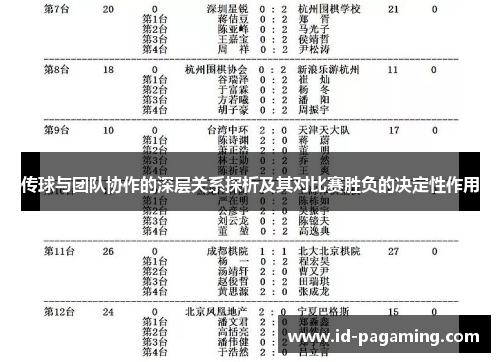传球与团队协作的深层关系探析及其对比赛胜负的决定性作用