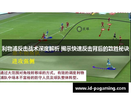 利物浦反击战术深度解析 揭示快速反击背后的致胜秘诀