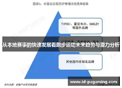 从本地赛事的快速发展看跑步运动未来趋势与潜力分析