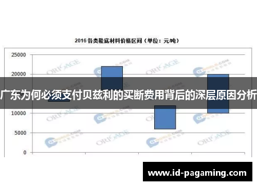 广东为何必须支付贝兹利的买断费用背后的深层原因分析