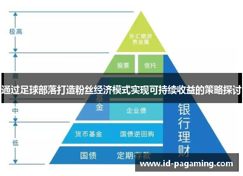 通过足球部落打造粉丝经济模式实现可持续收益的策略探讨 通过足球部落打造粉丝经济模式实现可持续收益的策略探讨