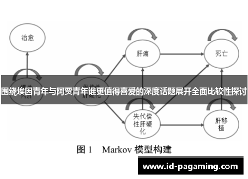 围绕埃因青年与阿贾青年谁更值得喜爱的深度话题展开全面比较性探讨 围绕埃因青年与阿贾青年谁更值得喜爱的深度话题展开全面比较性探讨