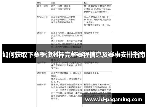 如何获取下赛季澳洲杯完整赛程信息及赛事安排指南 如何获取下赛季澳洲杯完整赛程信息及赛事安排指南