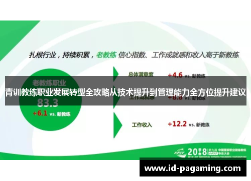 青训教练职业发展转型全攻略从技术提升到管理能力全方位提升建议