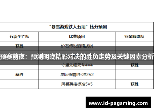预赛前夜：预测明晚精彩对决的胜负走势及关键因素分析