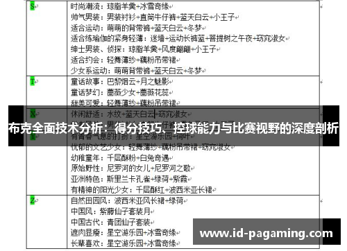 布克全面技术分析：得分技巧、控球能力与比赛视野的深度剖析