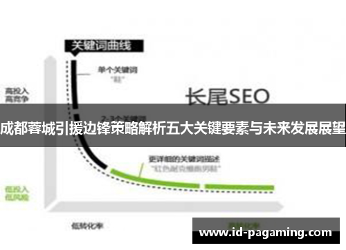 成都蓉城引援边锋策略解析五大关键要素与未来发展展望